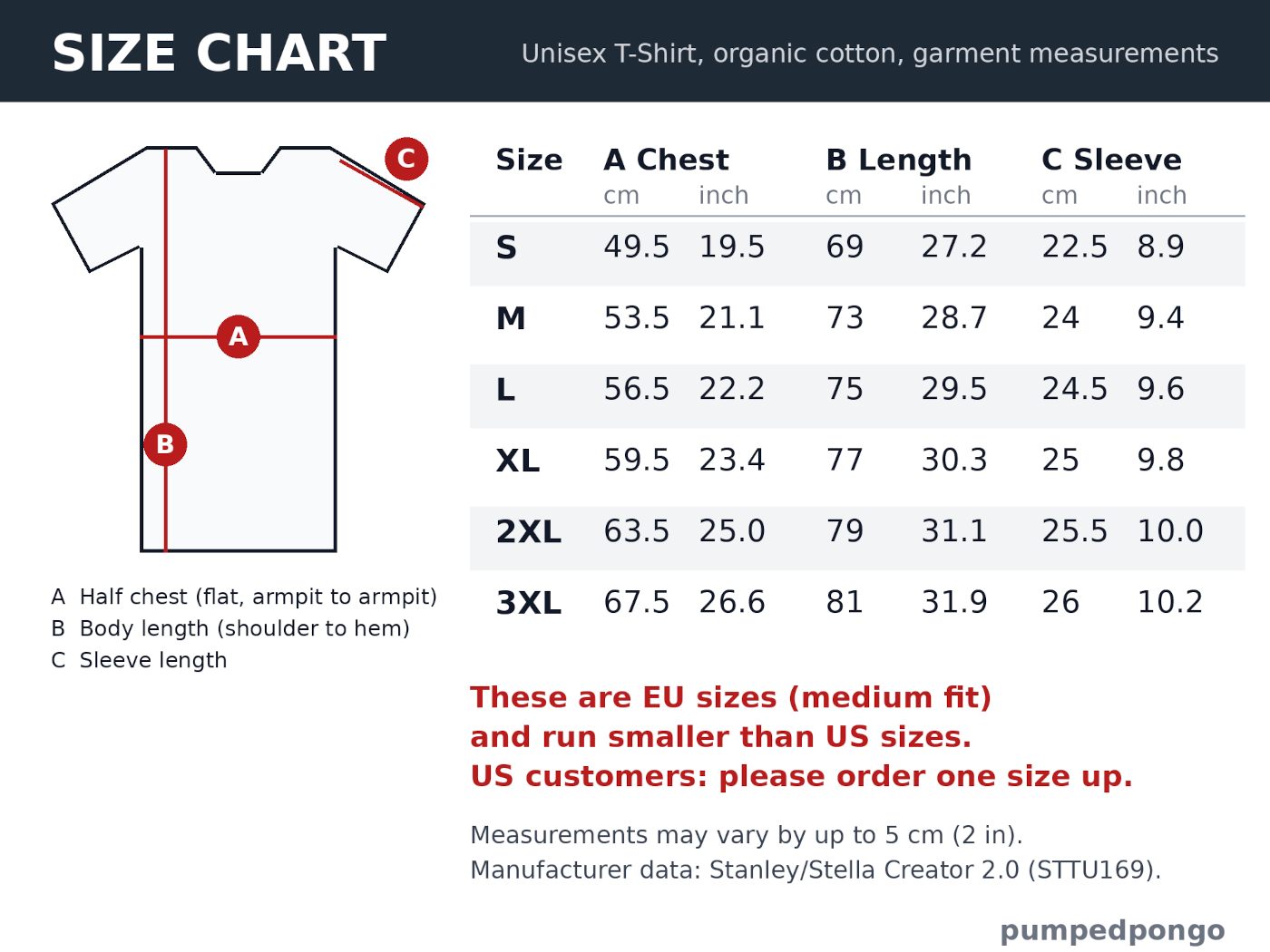 Size chart: unisex organic cotton t-shirt, EU sizes S to 3XL, chest, length and sleeve in cm and inches